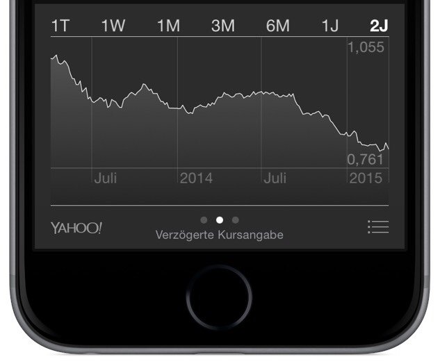 iPhone-Geldtausch-Aktien-App-Geldumtausch-Umtausch-tauschen-umrechnen-Währung-Währungskurs-8.jpg